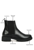 Croc Back Boots - ElegantAlpha®